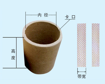捆钞带规格根据市场上不同机型的捆钞机配套生产例：聚龙、飞跃、汇金